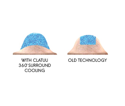 Classys Clatuu Alpha